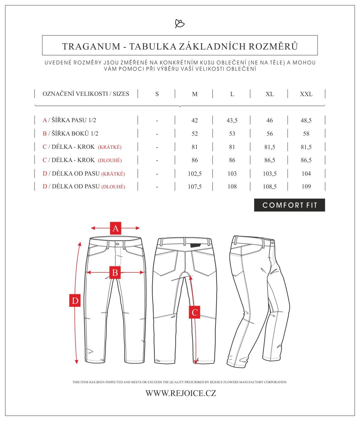 Tranagum